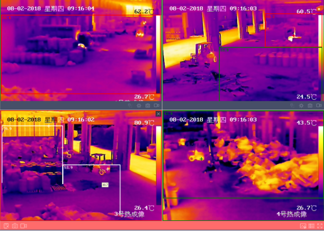 倉庫防火，倉庫防火系統(tǒng)